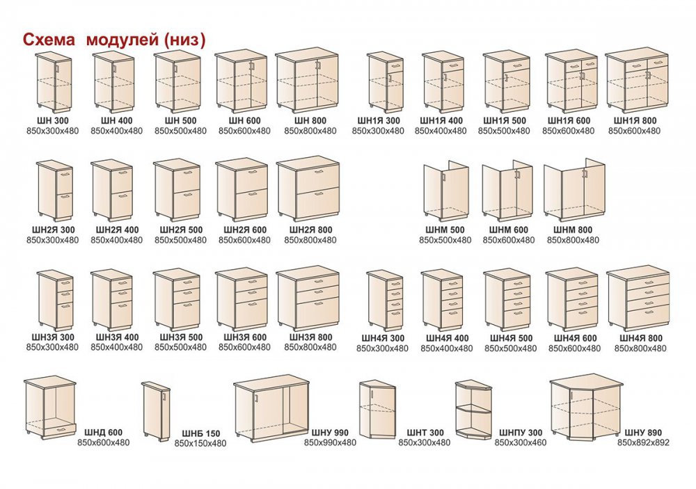 Название модулей. Сурская мебель кухни модули схема. ШН 150 кухонный модуль. Размеры кухонных модулей. Верхний модуль кухни.